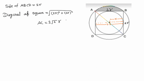 in-the-following-figure-a-circle-is-inscribed-in-square-mathrmabcd-and-the-square-is-circumscribed-b