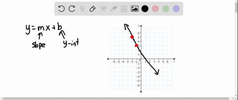 find-an-equation-of-the-line-through-the-given-points-write-the-final-answer-in-slope-intercept-form