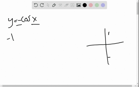 match-the-function-with-its-graph-a-j-graph-cant-copy-y-cos-x-2