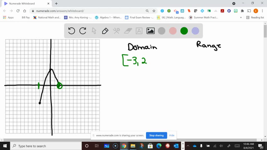 Part A Using Interval Notation State The Domain And Range Of The Function