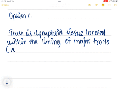 respiratory-digestive-and-urogenital-tract-has-a-lining-of-mucus-along-with-lymph-this-lining-is-kno