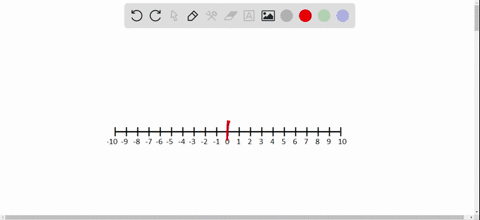writing-in-math-use-the-information-about-integers-on-page-78-to-explain-how-they-can-be-used-to-mod