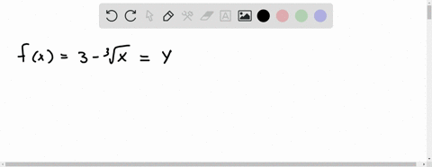 for-the-following-exercises-find-the-inverse-of-the-functions-fx3-sqrt3x