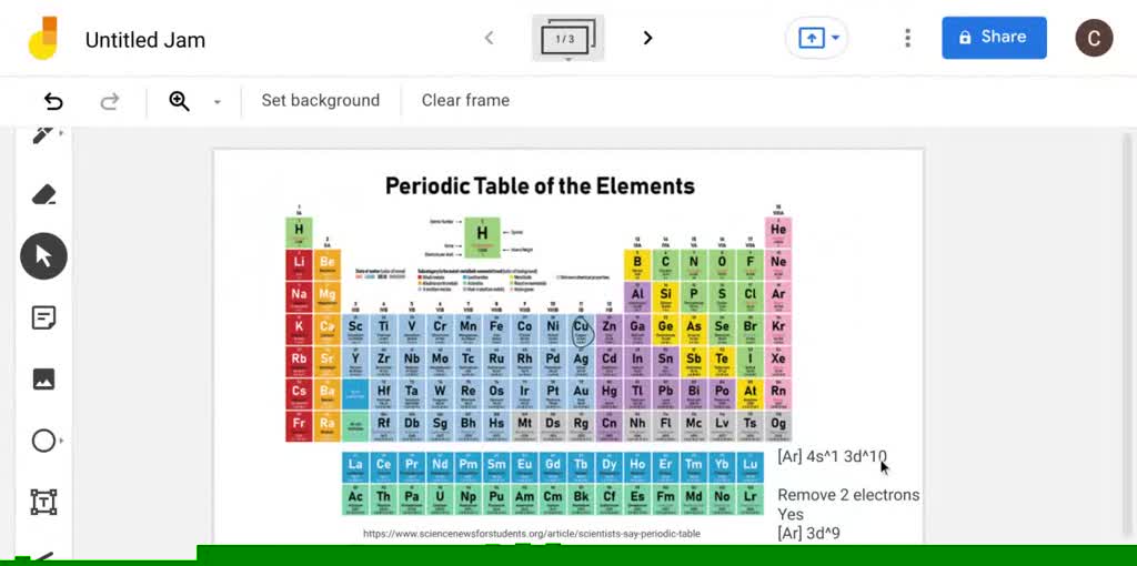 SOLVEDWrite the electron configuration of the copper atom and the 2