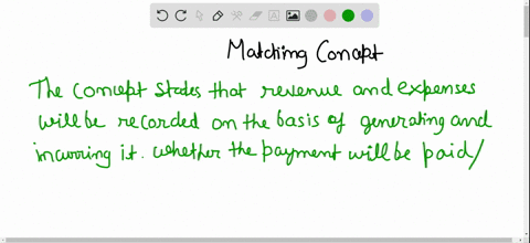 which-of-the-following-best-represents-the-matching-principle-criteria-a-expenses-are-reported-in-th