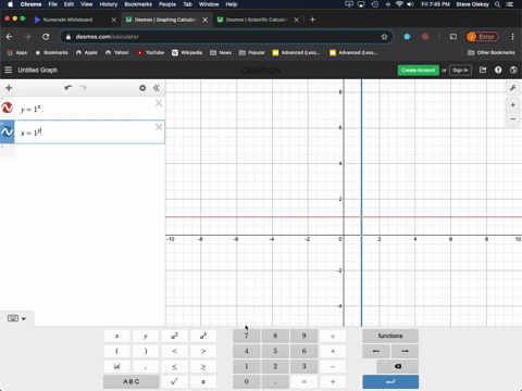 graph-both-equations-using-the-same-set-of-axes-y1x-x1y