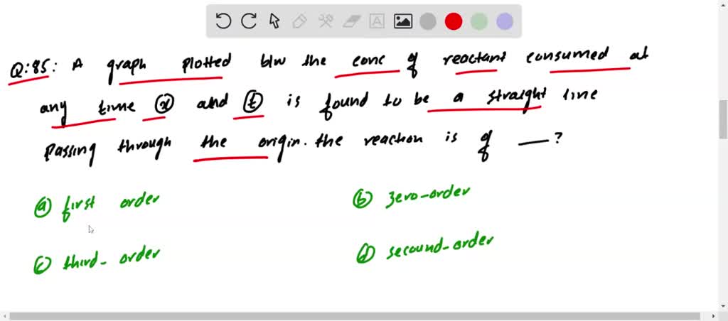 A graph plotted between concentration of reactant, consumed at any time ...