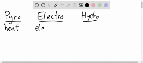 what-are-the-distinguishing-features-of-each-extraction-process-pyrometallurgy-electrometallurgy-and
