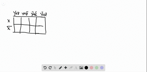 explain-how-k-maps-can-be-used-to-simplify-product-of-sums-expansions-in-three-variables-hint-mark-w