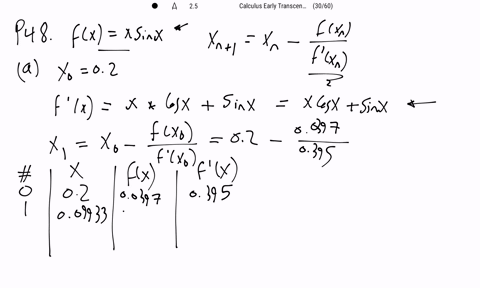 use-newtons-method-with-a-x_002-and-b-x_030-to-find-a-zero-of-fxx-sin-x-discuss-the-difference-in-th