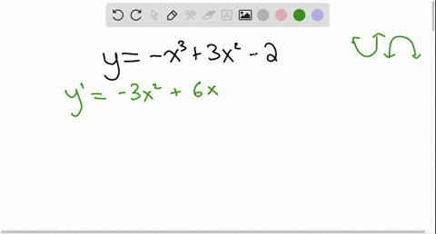 determine-the-open-intervals-on-which-the-graph-is-concave-upward-or-concave-downward-y-x33-x2-2-2