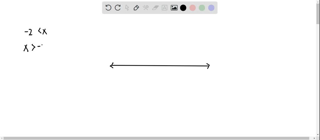 solved-which-is-the-graph-of-2