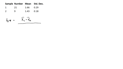 find-the-value-of-t-neq-for-the-difference-between-two-means-based-on-an-assumption-of-normality-and