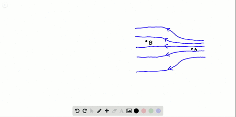 Chapter 22 Electric Fields Video Solutions Fundamentals Of Physics Chapter 22 Electric Fields Video Solutions Fundamentals Of Physics