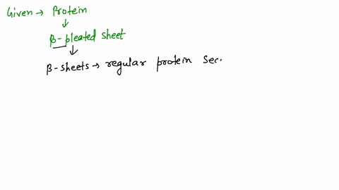 give-an-example-of-a-protein-containing-primarily-betapleated-sheets-is-this-a-fibrous-or-globular-p