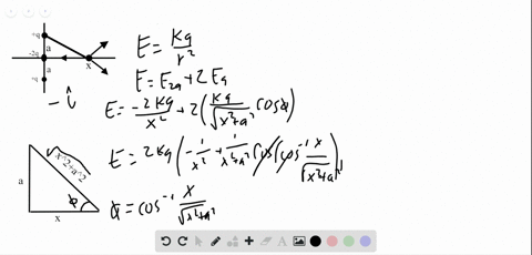 three-point-charges-are-placed-on-the-y-axis-a-charge-q-at-ya-a-charge-2-q-at-the-origin-and-a-charg