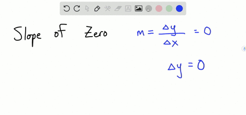 refer-to-graphs-a-d-a-b-c-d-identify-the-graphs-of-any-lines-with-slope-zero