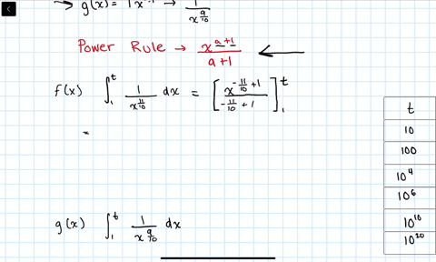 a-graph-the-functions-fx1-x11-and-gx1-x09-in-the-viewing-rectangles-010-by-01-and-0100-by-01-b-fin-5