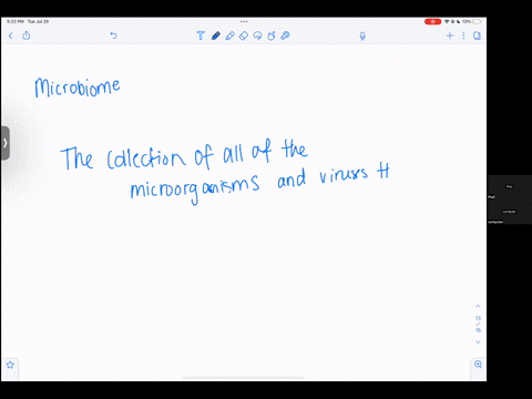 define-microbiome-3