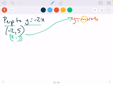 find-the-slope-intercept-form-for-the-line-satisfying-the-conditions-perpendicular-to-y-2-x-passing-