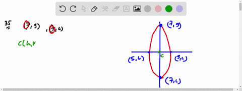 find-the-standard-form-of-the-equation-of-each-ellipse-satisfying-the-given-conditions-endpoints-o-5