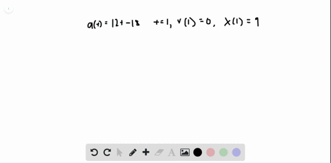 a-particle-moves-along-the-x-axis-so-that-its-acceleration-at-any-time-t0-is-given-by-at12-t-18-at-t