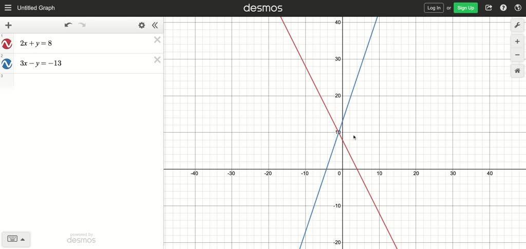 solved-determine-whether-or-not-the-given-pair-of-values-is-a-solution