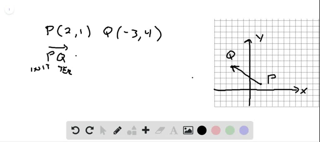 SOLVED:Component Form of Vectors Express the vector with initial point