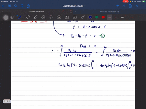 the-tapered-member-is-fixed-connected-at-its-ends-a-and-b-and-is-subjected-to-a-load-mathbfp-determi