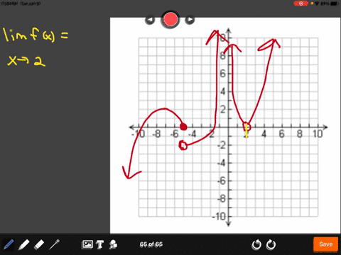 in-problems-35-38-use-the-graph-of-the-function-fx-to-find-each-limit-lim-_x-rightarrow-2-fx