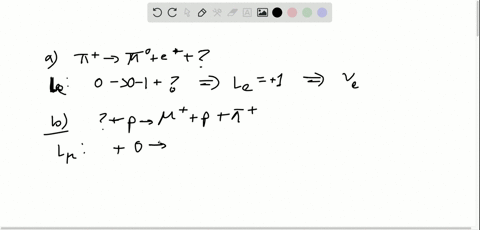 Solved The Following Reactions Or Decays Involve