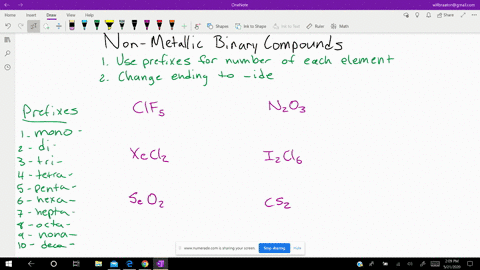 write-the-name-of-each-of-the-following-binary-compounds-of-nonmetallic-elements-a-mathrmclf_5-qquad