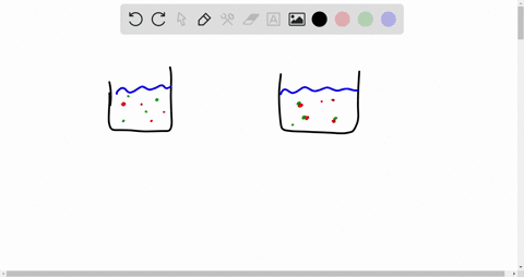 consider-the-following-illustrations-figure-cannot-copy