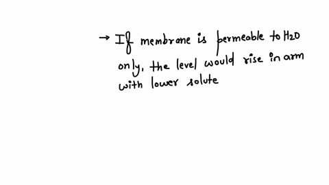 consider-the-following-what-would-happen-to-the-level-of-liquid-in-the-two-arms-if-the-semipermeab-4