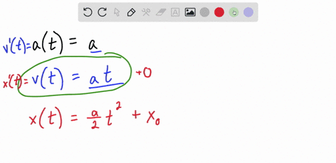 an-object-starts-from-rest-at-the-point-x_0-and-moves-along-the-x-axis-with-constant-acceleration-a-