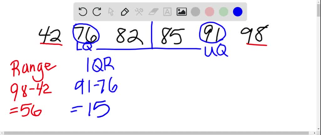 Determine The Median And Interquartile Range For The SolvedLib