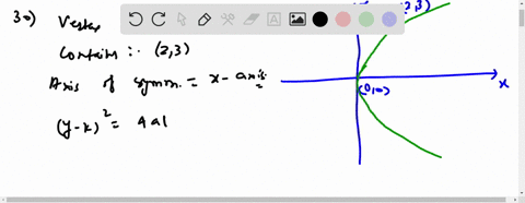 find-the-equation-of-the-parabola-described-find-the-two-points-that-define-the-latus-rectum-and--10