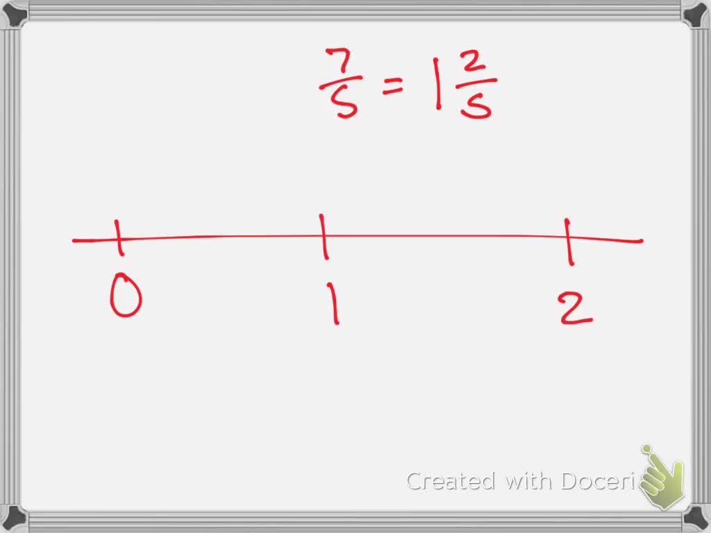 solved-plot-the-fraction-on-the-number-line-7-5