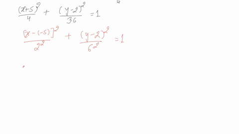 ellipses-centered-at-h-k-graph-fracx524fracy-22361