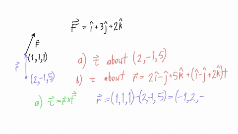 the-force-mathbffmathbfi3-mathbfj2-mathbfk-acts-at-the-point-111-a-find-the-torque-of-the-force-abou