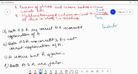 assertion-presence-of-glucose-and-ketone-bodies-in-urine-are-indicative-of-diabetes-mellitus-reason-