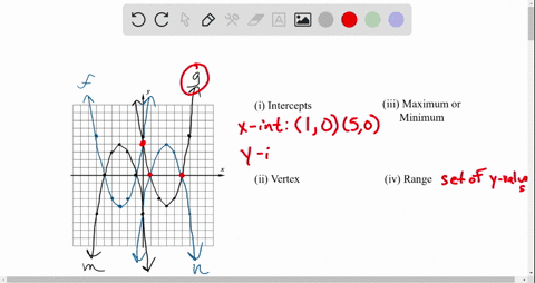 find-each-of-the-following-to-the-nearest-integer-by-referring-to-the-graphs-for-problems-17-and-1-4