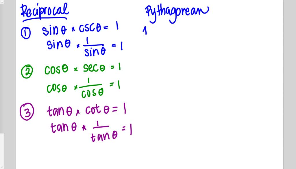 SOLVED:Many trigonometric properties involve the number 1 . Use these ...