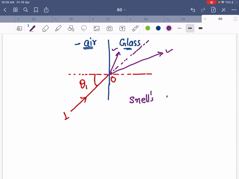 Which diagram below illustrates the path of a light ray as it travels ...