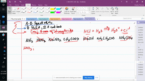 arrange-the-following-0010-m-solutions-in-order-of-increasing-mathrmph-mathrmnh_3mathrmaq-mathrmhn-2
