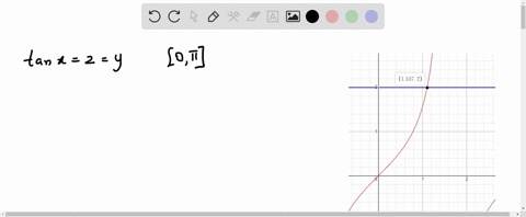 SOLVED:(a) Find all solutions of the equation. (b) Use a calculator to ...