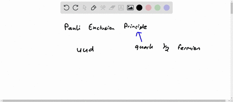 why-is-it-necessary-to-attach-the-property-of-color-to-quarks