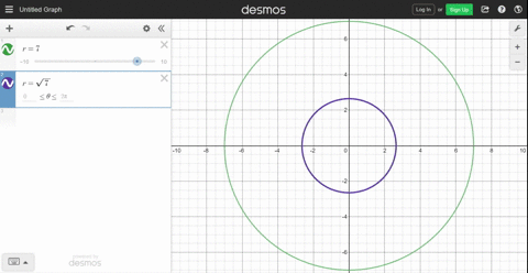 describe-the-graphs-of-the-following-polar-equations-beginarraylltext-a-r7-text-b-r27-text-c-rfrac7c