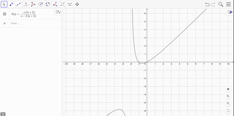 suppose-f-is-a-rational-function-with-roots-at-x1-and-x3-a-hole-at-x-1-a-vertical-asymptote-at-x2--2