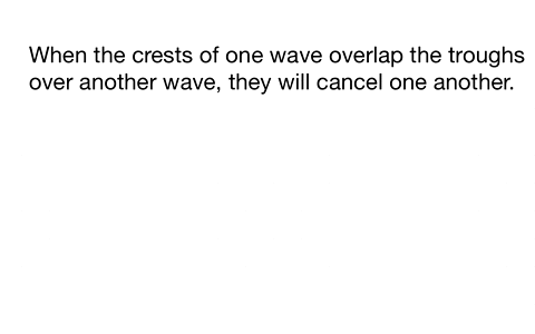 when-is-it-possible-for-one-wave-to-cancel-another